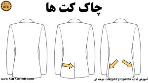 چگونه مانند مردان حرفه ای، لباس ( کت و شلوار ) رسمی بپوشیم؟