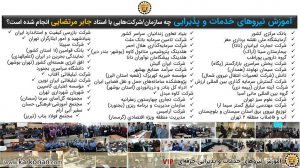 دوره-آموزشی-کلاس-آموزش-نیروهای-خدماتی-و-پذیرایی-اداری-شرکت-(آبدارچی-نظافتچی-پیشخدمت)-۵